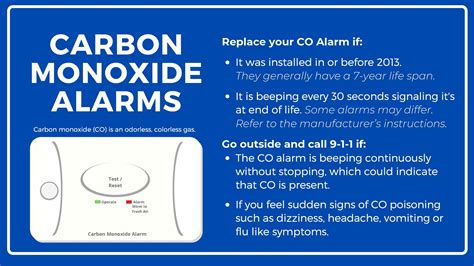 The International Association of Fire Chiefs recommends a carbon monoxide detector on every floor of your home, including the basement. A detector should be located within 10 feet of each bedroom door and there should be one near or over any attached garage. Each detector should be replaced every five to six years. Do carbon